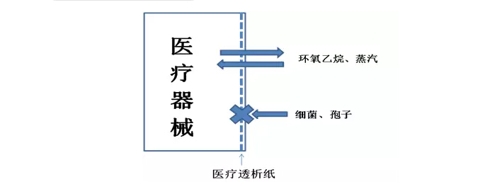 仙鶴股份有限公司官方網(wǎng)站