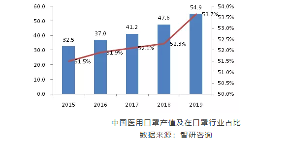 仙鶴股份有限公司官方網(wǎng)站