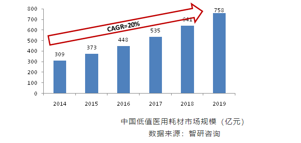 仙鶴股份有限公司官方網(wǎng)站