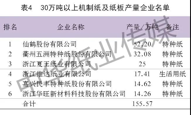 仙鶴股份有限公司官方網(wǎng)站