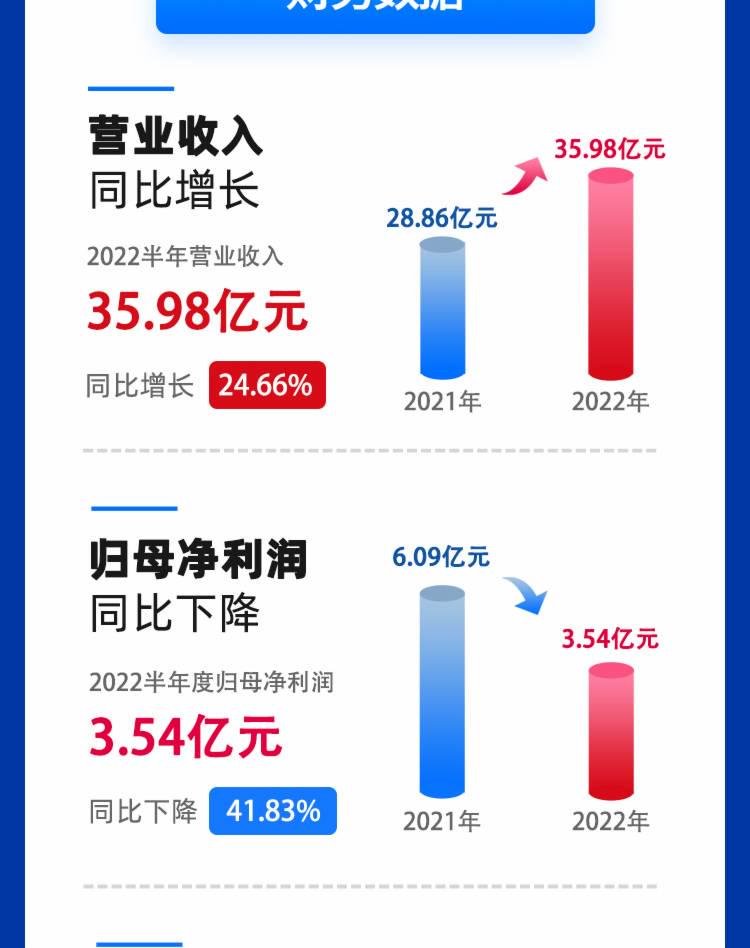 仙鶴股份有限公司官方網(wǎng)站